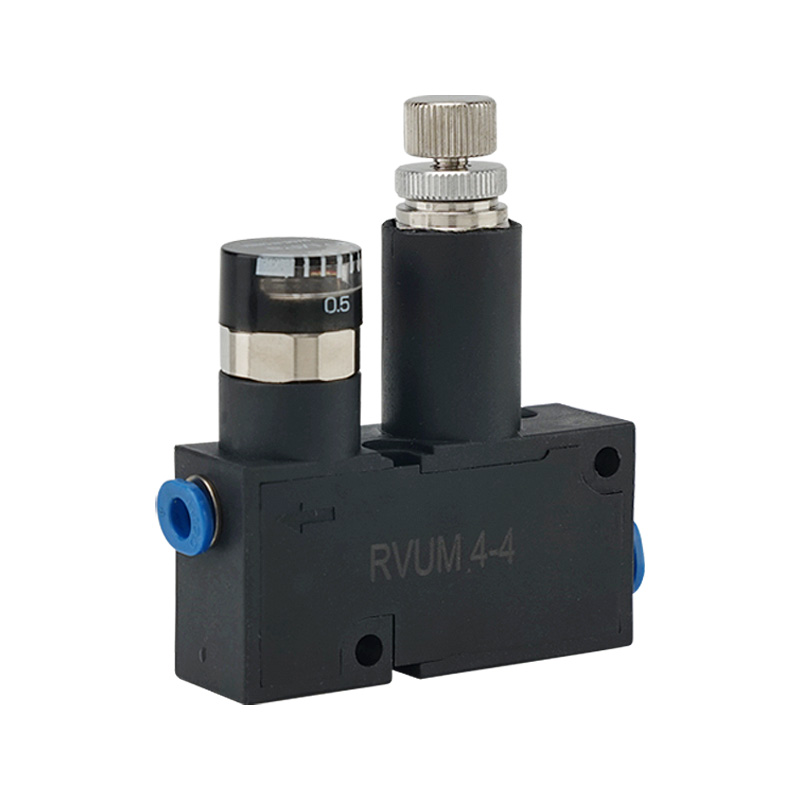 RVUM Series Mini Trykreguleringsventil